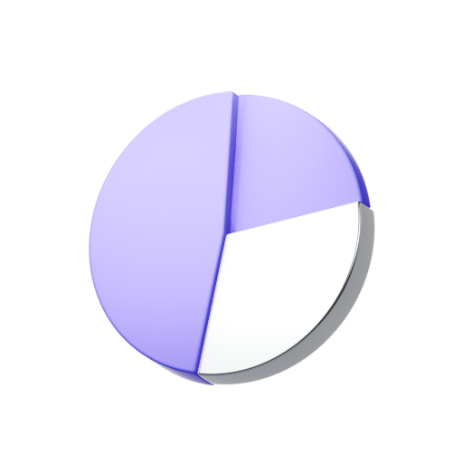 Pie chart